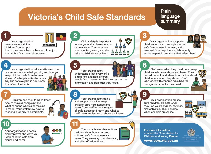 Child Safe Marra School